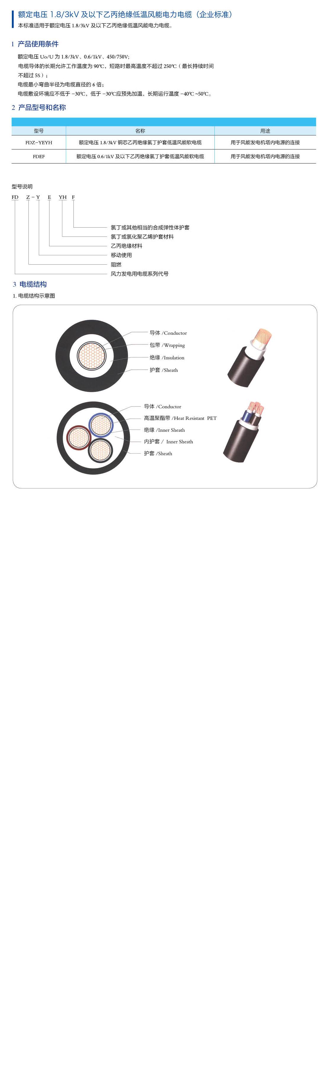 额定电压1.8／3KV及以下乙丙绝缘低温风能电力电缆（企业标准）描述.JPG