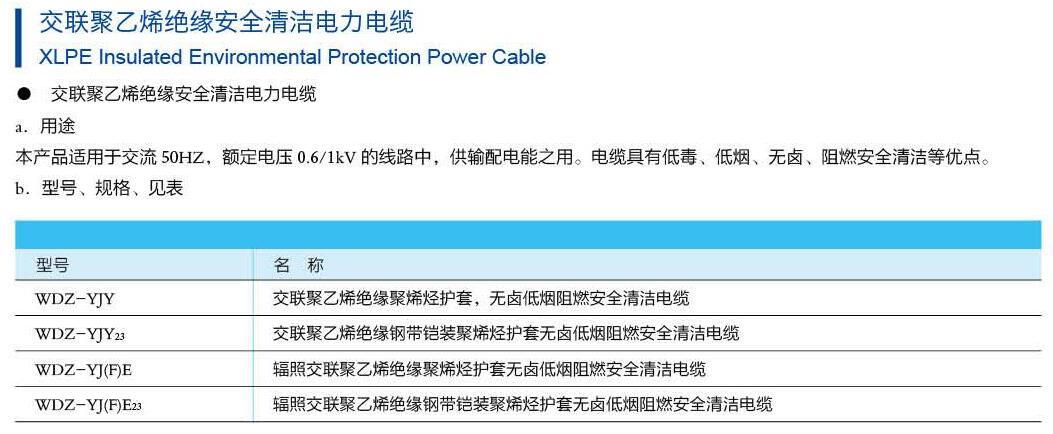 交联聚乙烯绝缘安全清洁电力电缆描述.jpg