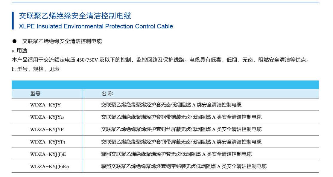 交联聚乙烯绝缘安全清洁控制电缆描述.jpg
