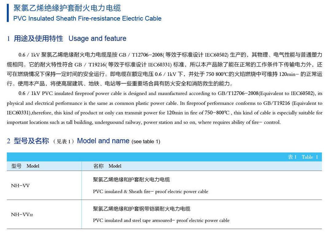 聚氯乙烯绝缘护套耐火电力电缆描述.jpg