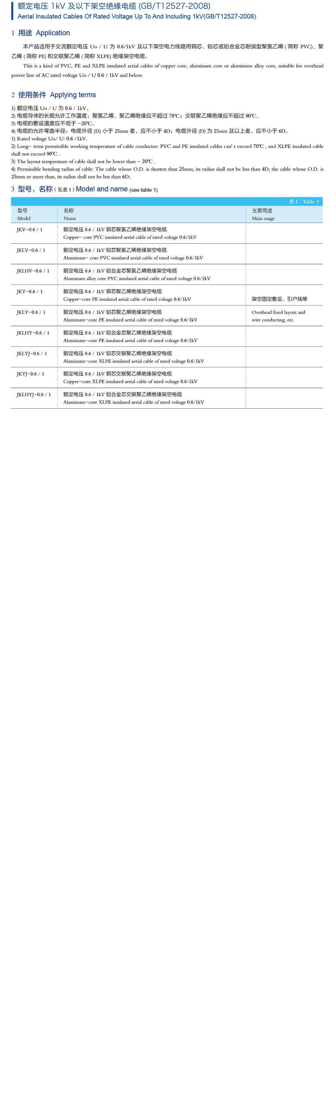 额定电压1kv及以下架空绝缘电缆描述.JPG
