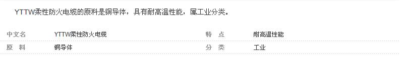 YTTW（BTTW）铜护套无机绝缘电缆描述.jpg