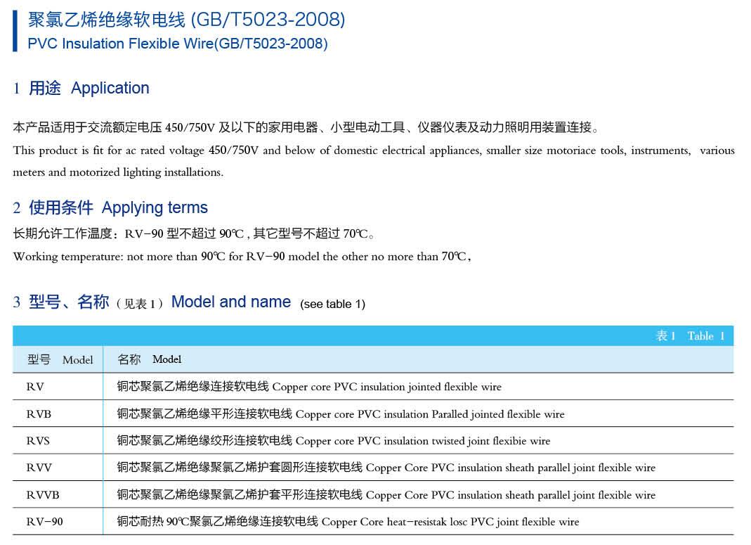 聚氯乙烯绝缘软电线(GB／T5023-2008)描述.jpg