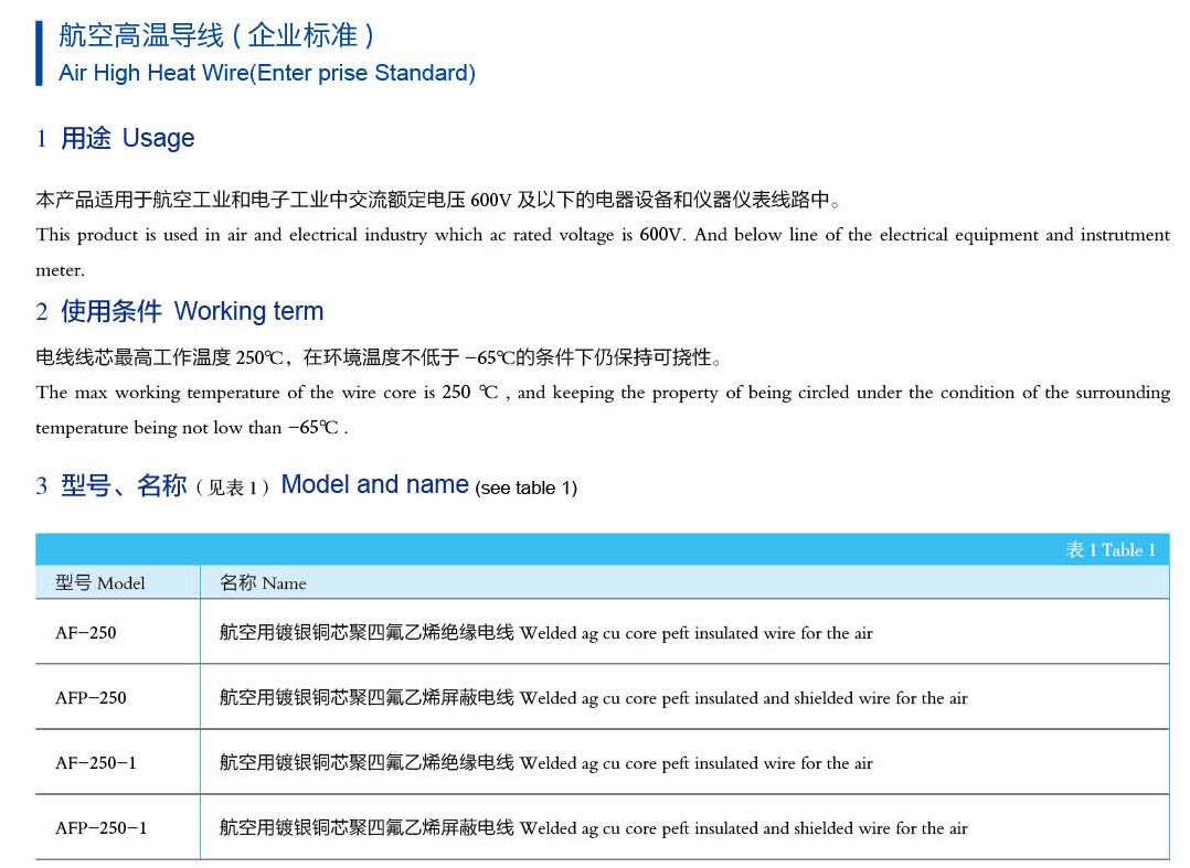 航空高温导线（企业标准）描述.jpg